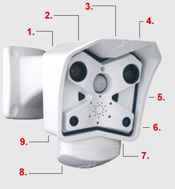 Mobotix